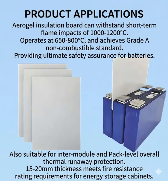 Fireproof ceramic aerogel sheet for battery thermal runaway protection