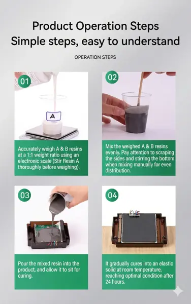 Waterproof silicone thermal potting compound for electronic component protection