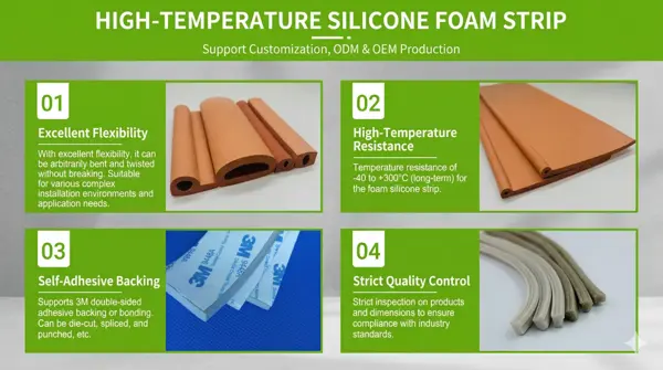 IP67 waterproof sealing strip