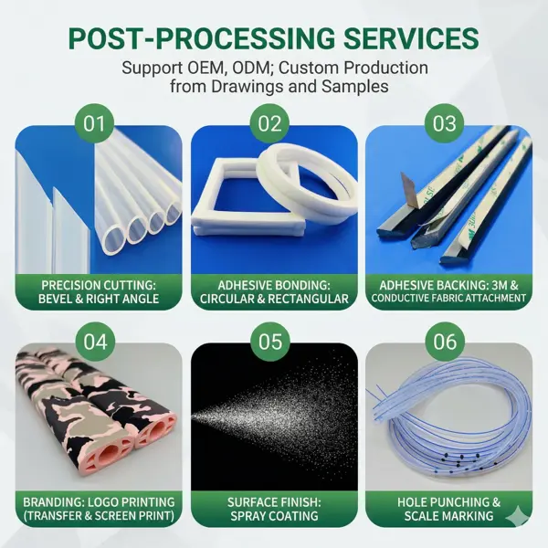 IP67 waterproof sealing strip